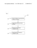 System and methods for rating plural products diagram and image