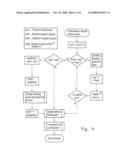 Commissioning System diagram and image