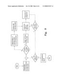 Commissioning System diagram and image