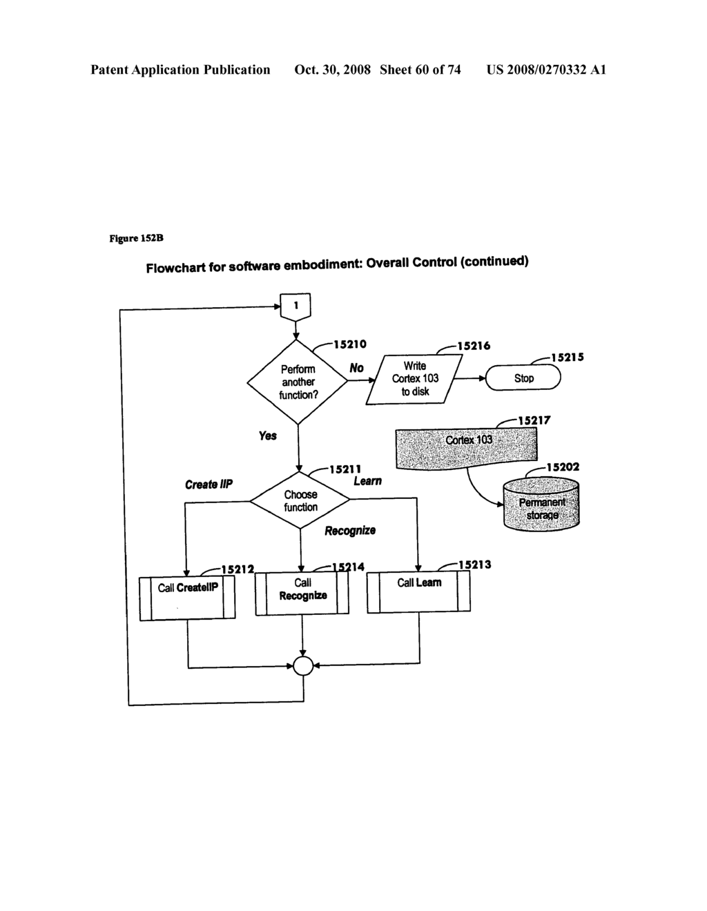 Associative Memory Device and Method Based on Wave Propagation - diagram, schematic, and image 61