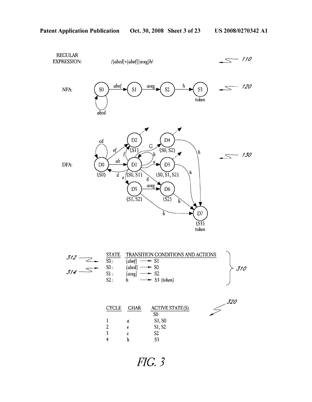 HARDWARE PROCESSING OF REGULAR EXPRESSIONS - diagram, schematic, and image 04