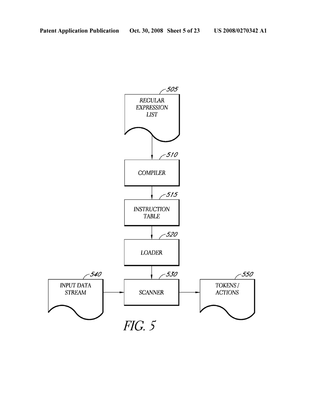 HARDWARE PROCESSING OF REGULAR EXPRESSIONS - diagram, schematic, and image 06