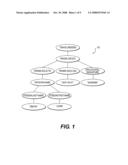 System and method for using indexes to parse static XML documents diagram and image