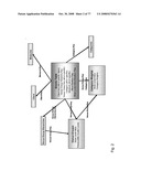 CLUSTER PROCESSING OF A CORE INFORMATION MATRIX diagram and image