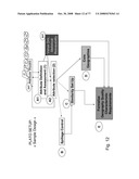 CLUSTER PROCESSING OF A CORE INFORMATION MATRIX diagram and image