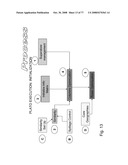 CLUSTER PROCESSING OF A CORE INFORMATION MATRIX diagram and image