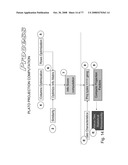 CLUSTER PROCESSING OF A CORE INFORMATION MATRIX diagram and image