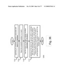 CLUSTER PROCESSING OF A CORE INFORMATION MATRIX diagram and image