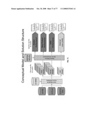 CLUSTER PROCESSING OF A CORE INFORMATION MATRIX diagram and image