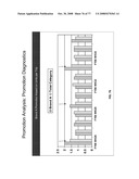 CLUSTER PROCESSING OF A CORE INFORMATION MATRIX diagram and image