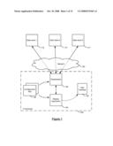 FRAMEWORK FOR PROVIDING METRICS FROM ANY DATASOURCE diagram and image