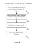 FRAMEWORK FOR PROVIDING METRICS FROM ANY DATASOURCE diagram and image