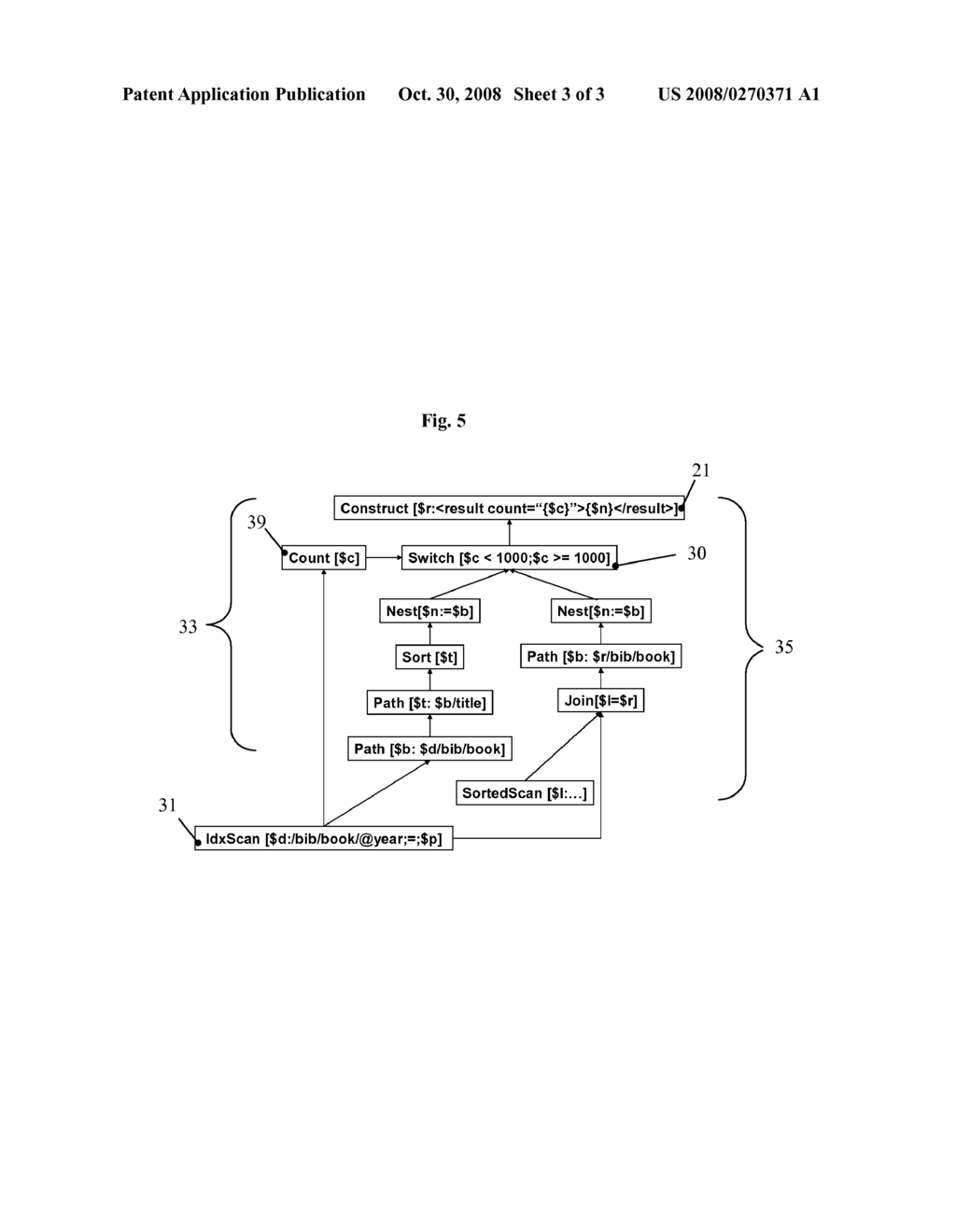 Method and Database System for Executing a XML Database Query - diagram, schematic, and image 04