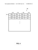 Optimizing Execution of Database Queries Containing User-Defined Functions diagram and image