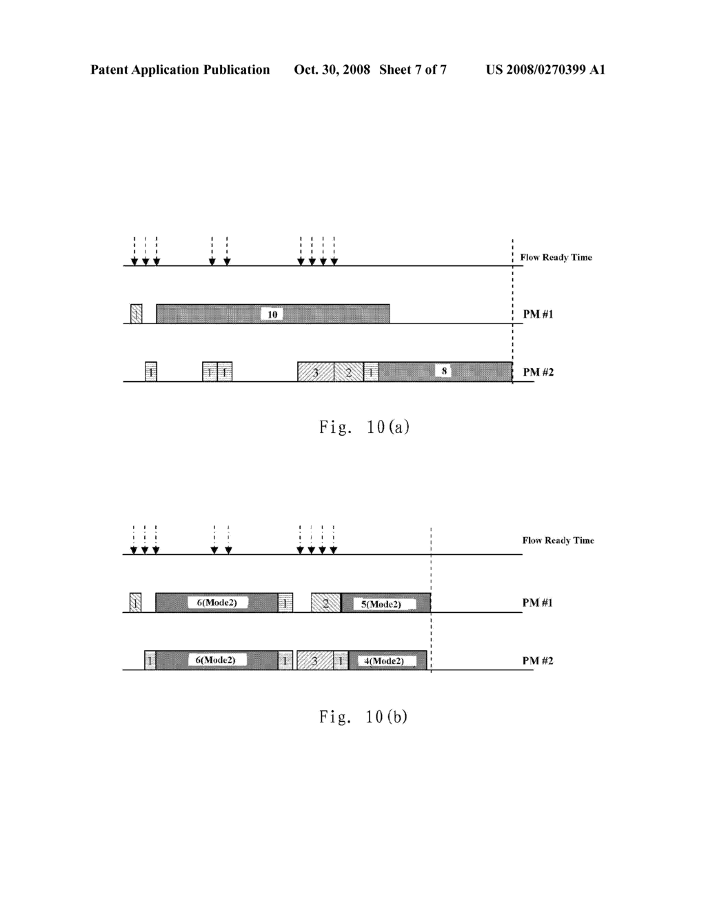 METHOD AND SYSTEM FOR PARALLEL FLOW-AWARED PATTERN MATCHING - diagram, schematic, and image 08