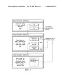 Method and system for automating purpose usage selection on web sites diagram and image