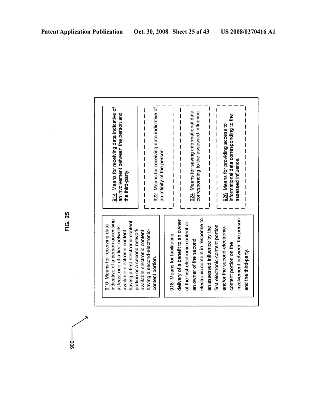 Determining influencers - diagram, schematic, and image 26