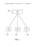 Genealogical System and Method diagram and image