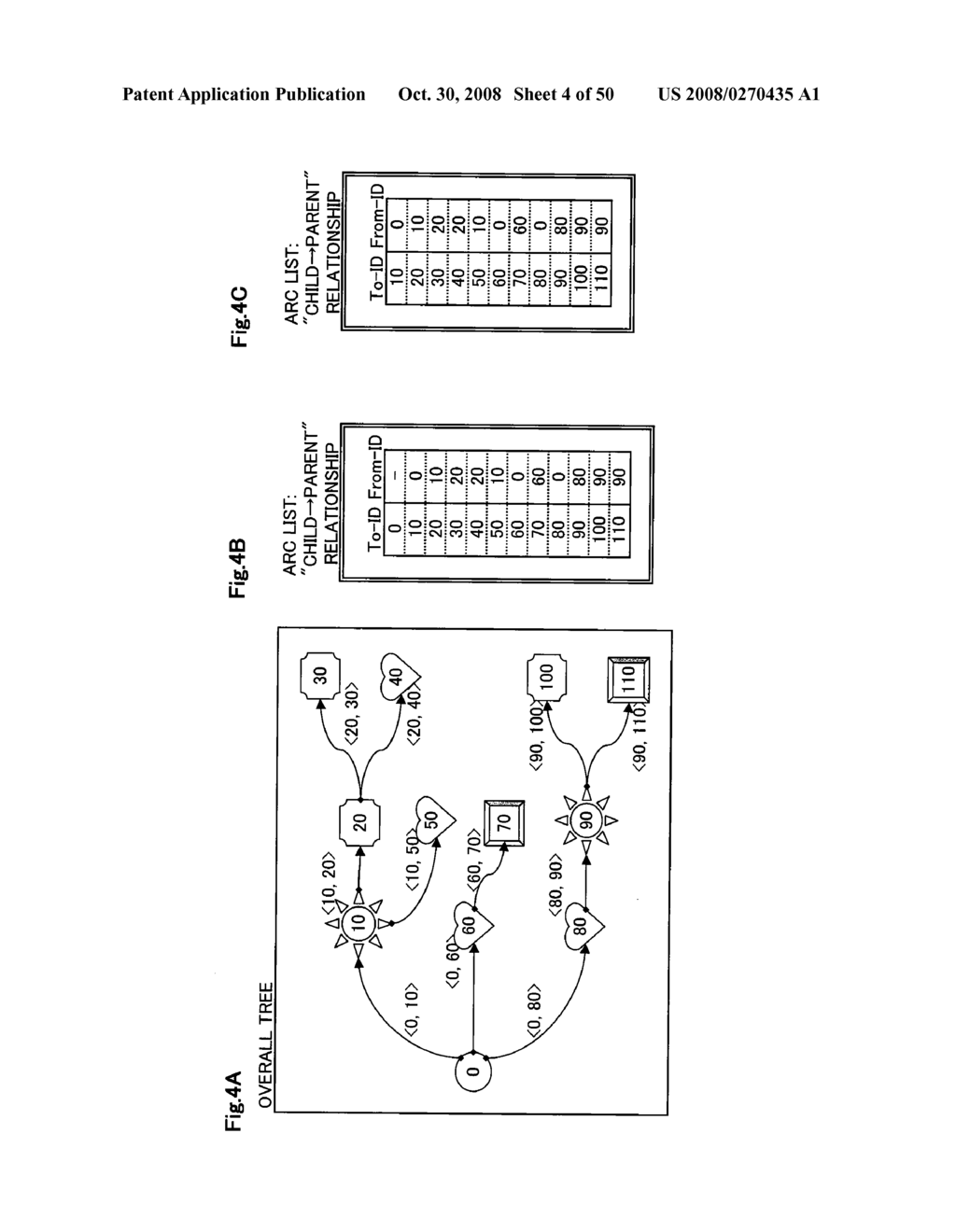 Method for Handling Tree-Type Data Structure, Information Processing Device, and Program - diagram, schematic, and image 05