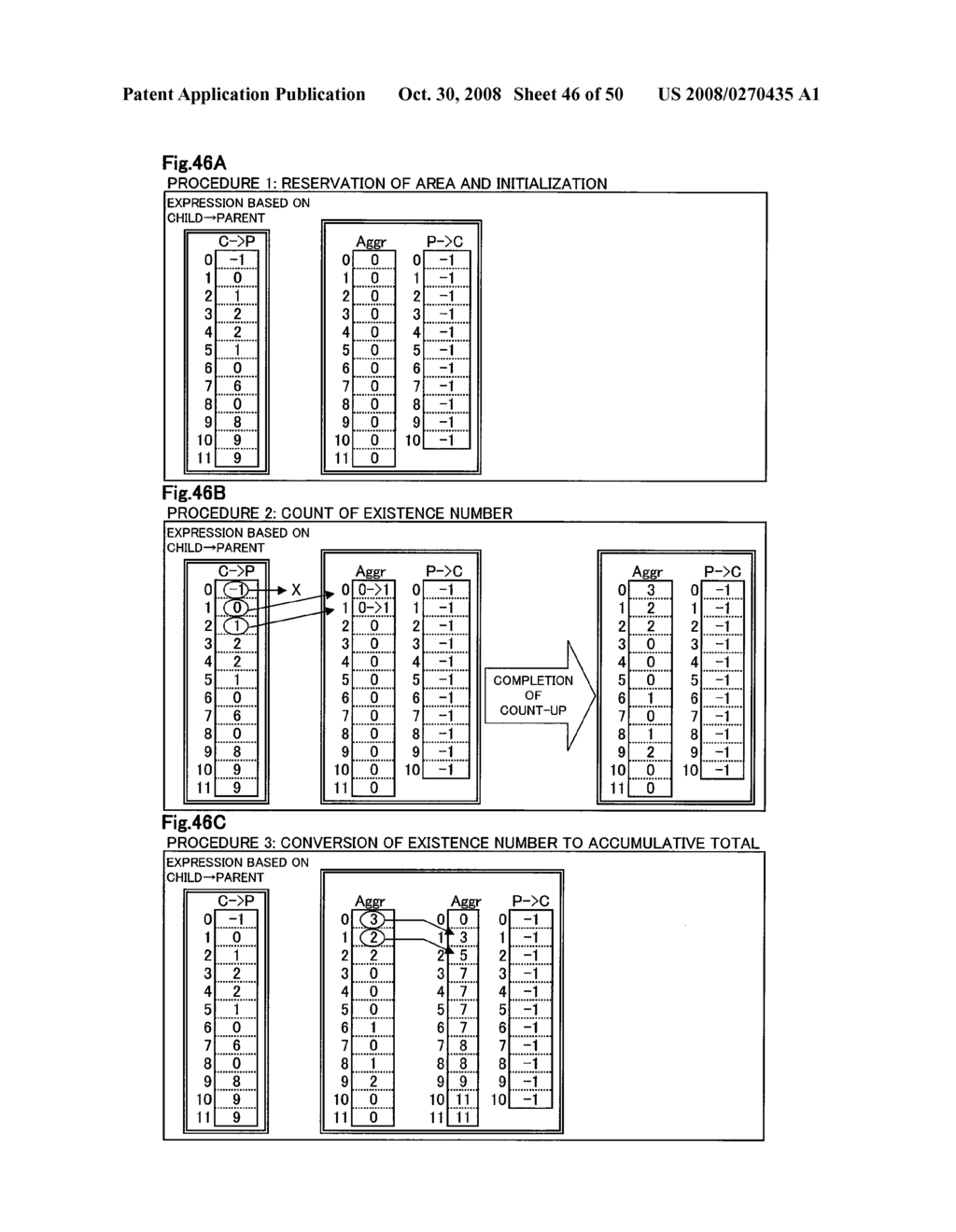 Method for Handling Tree-Type Data Structure, Information Processing Device, and Program - diagram, schematic, and image 47