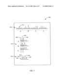 Data Compression for Producing Spectrum Traces diagram and image