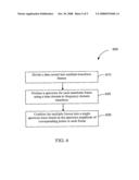 Data Compression for Producing Spectrum Traces diagram and image