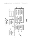 Hosted multi-tenant application with per-tenant unshared private databases diagram and image