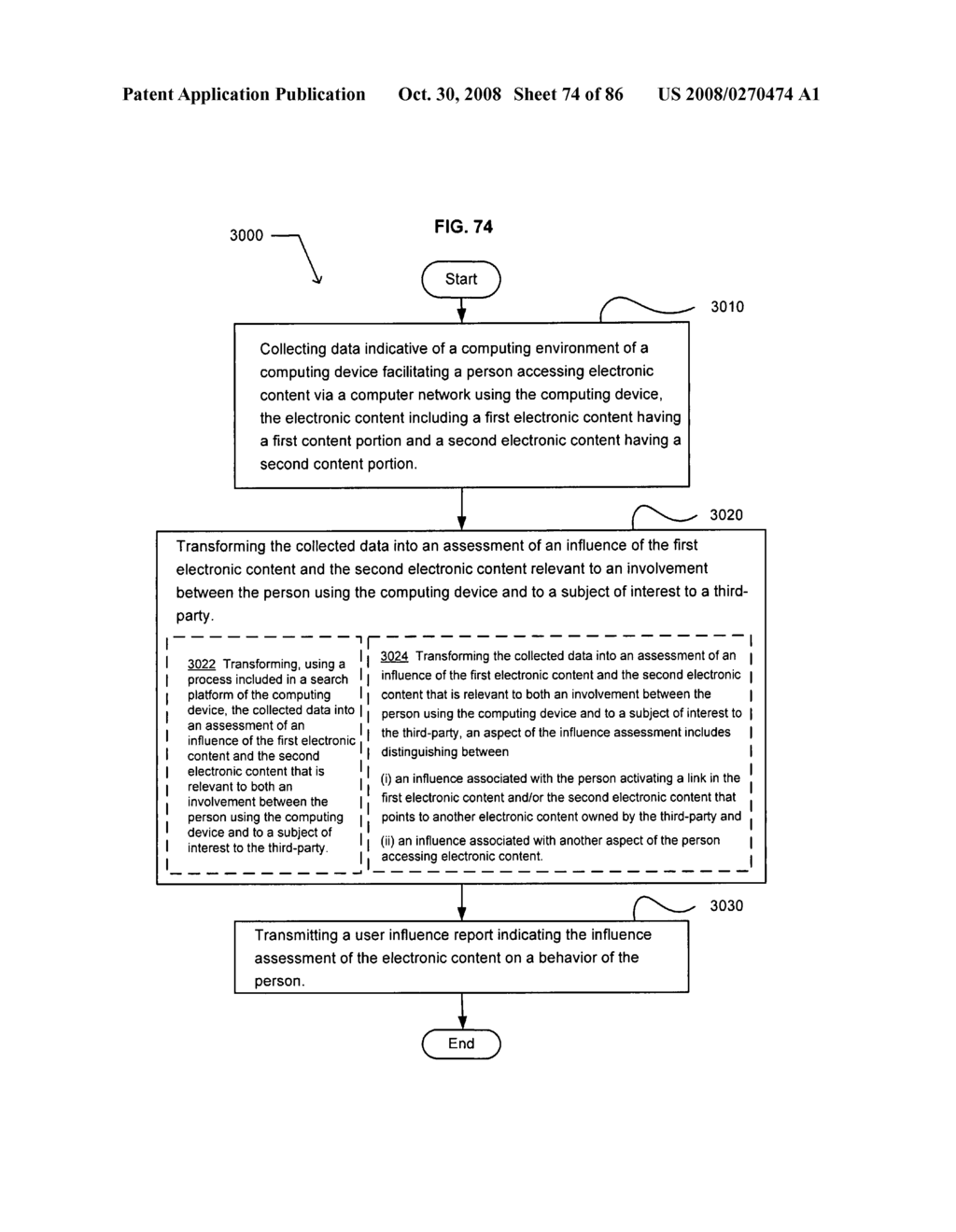 Collecting influence information - diagram, schematic, and image 75