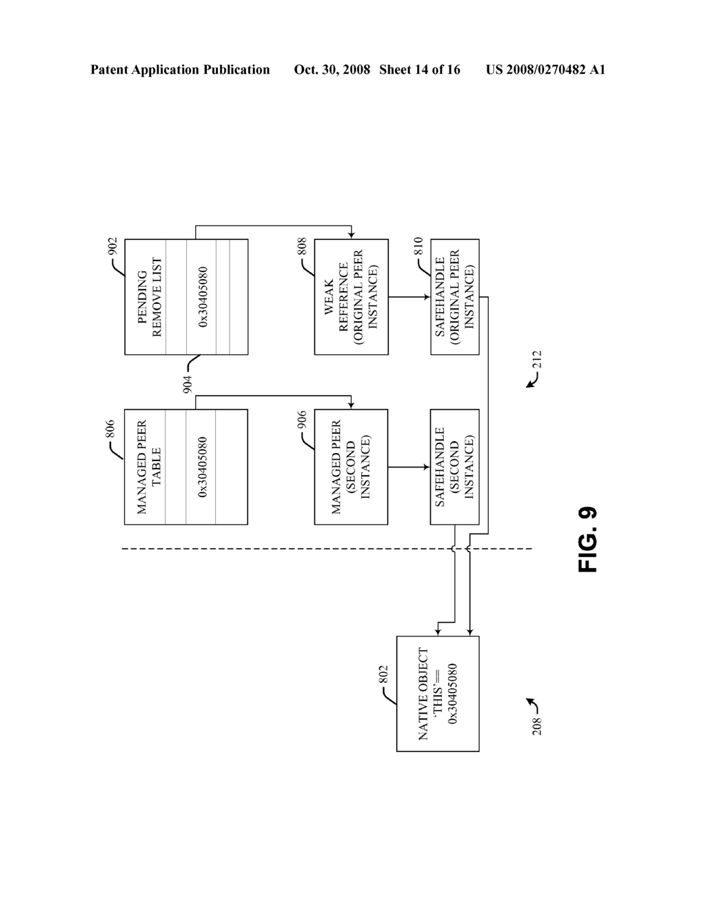 MANAGING OBJECT LIFETIME FOR NATIVE/MANAGED PEERS - diagram, schematic, and image 15