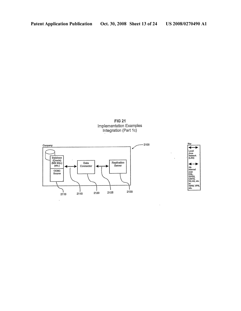 System and Method for Replication, Integration, Consolidation and Mobilisation of Data - diagram, schematic, and image 14