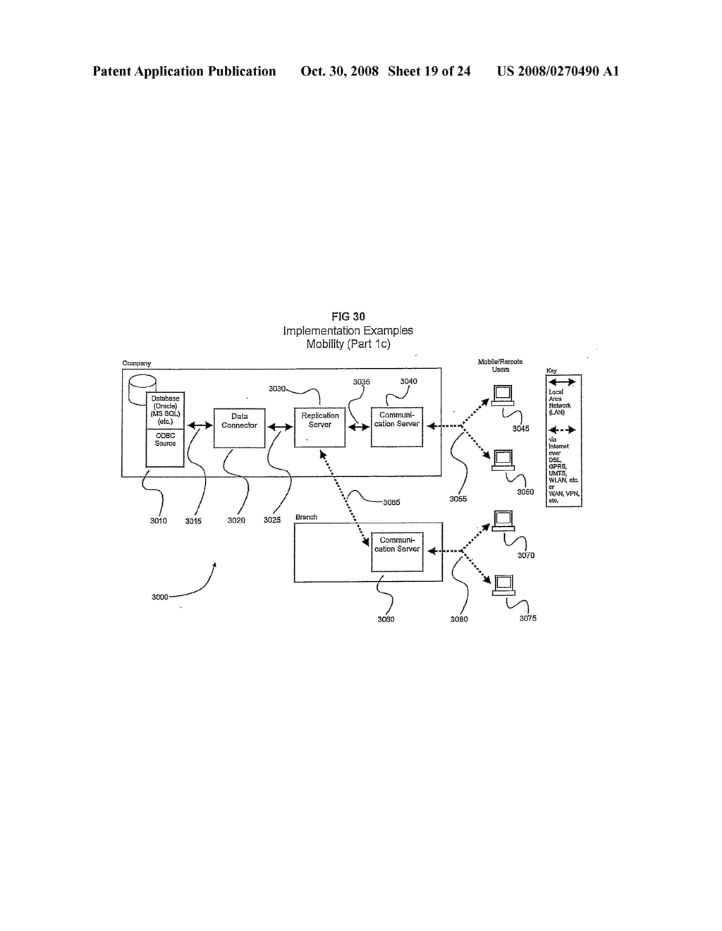 System and Method for Replication, Integration, Consolidation and Mobilisation of Data - diagram, schematic, and image 20