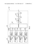 System, Method and Device of Generating a Random Value diagram and image