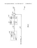 System, Method and Device of Generating a Random Value diagram and image