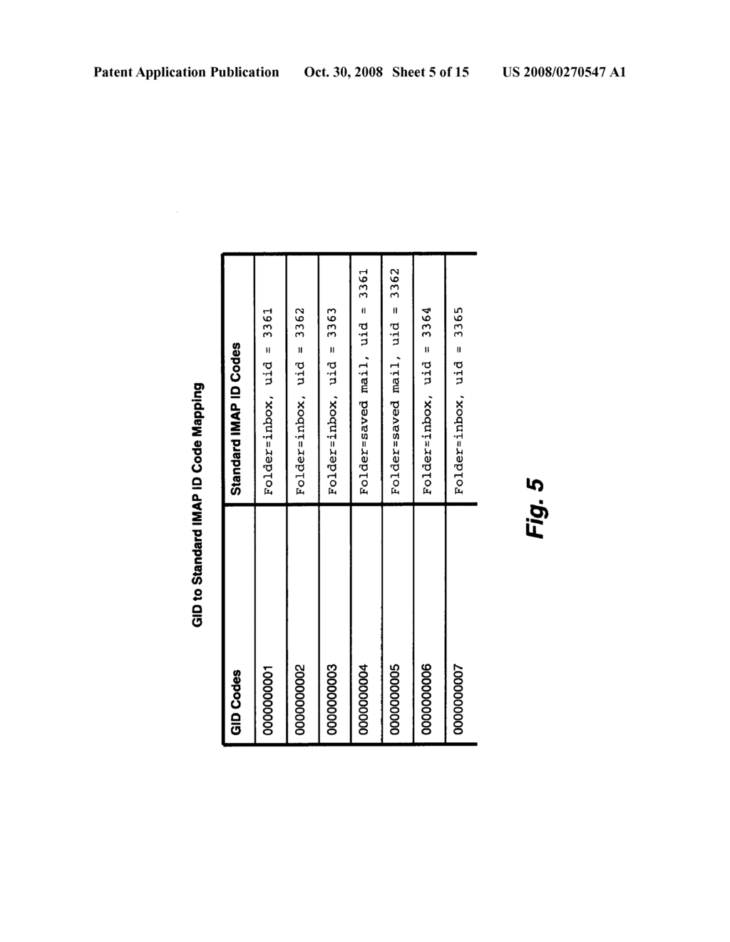 System and method for synchronizing email messages between an external email server a local email server and/or a wireless data processing device - diagram, schematic, and image 06