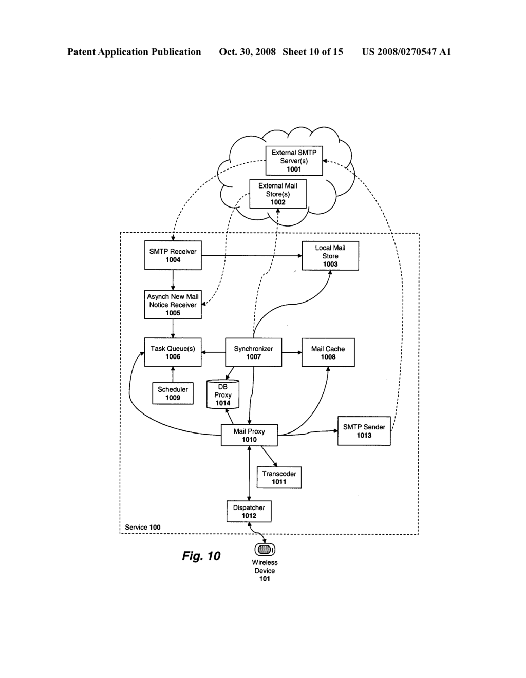 System and method for synchronizing email messages between an external email server a local email server and/or a wireless data processing device - diagram, schematic, and image 11