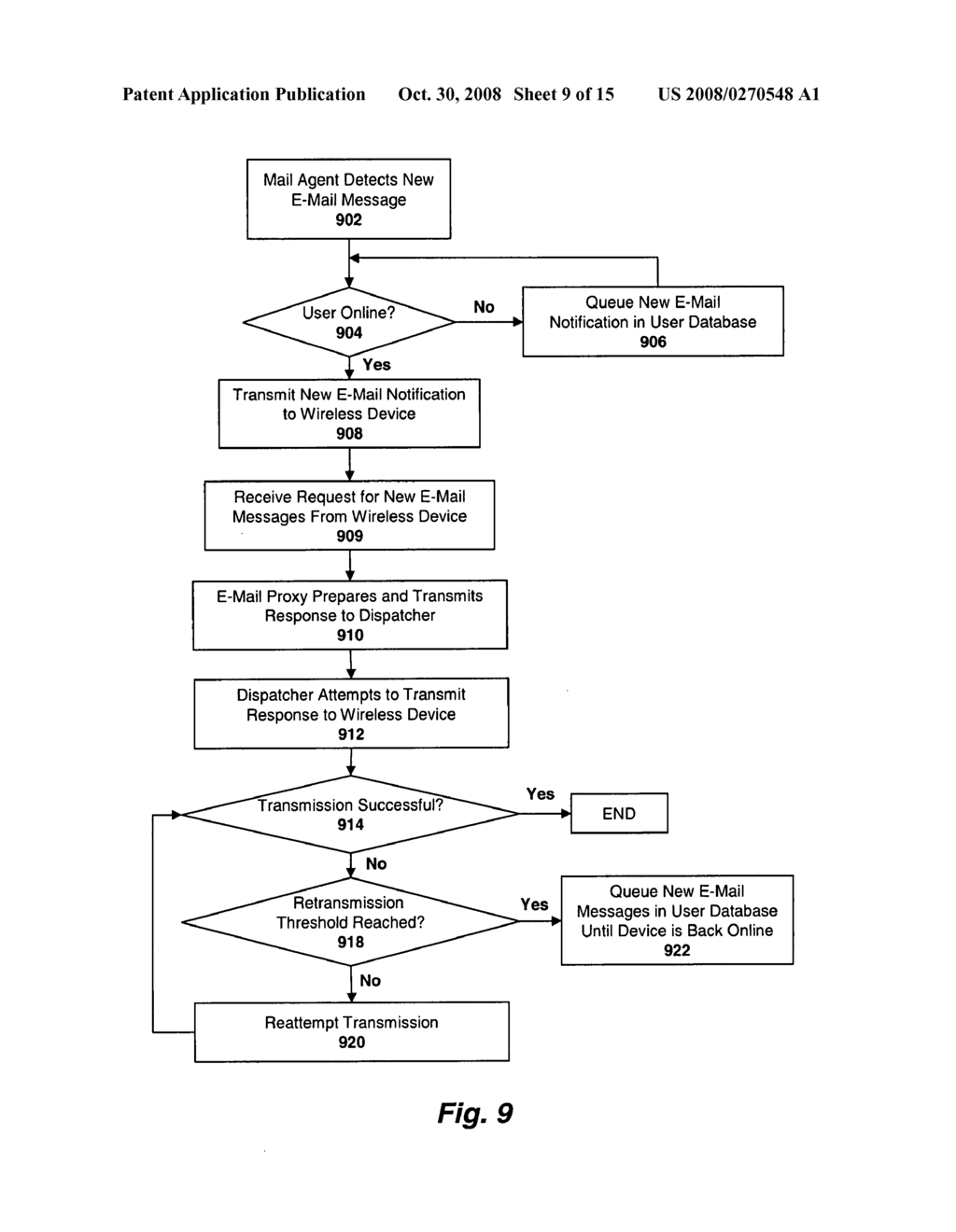 Apparatus and method for caching email messages within a wireless data service - diagram, schematic, and image 10