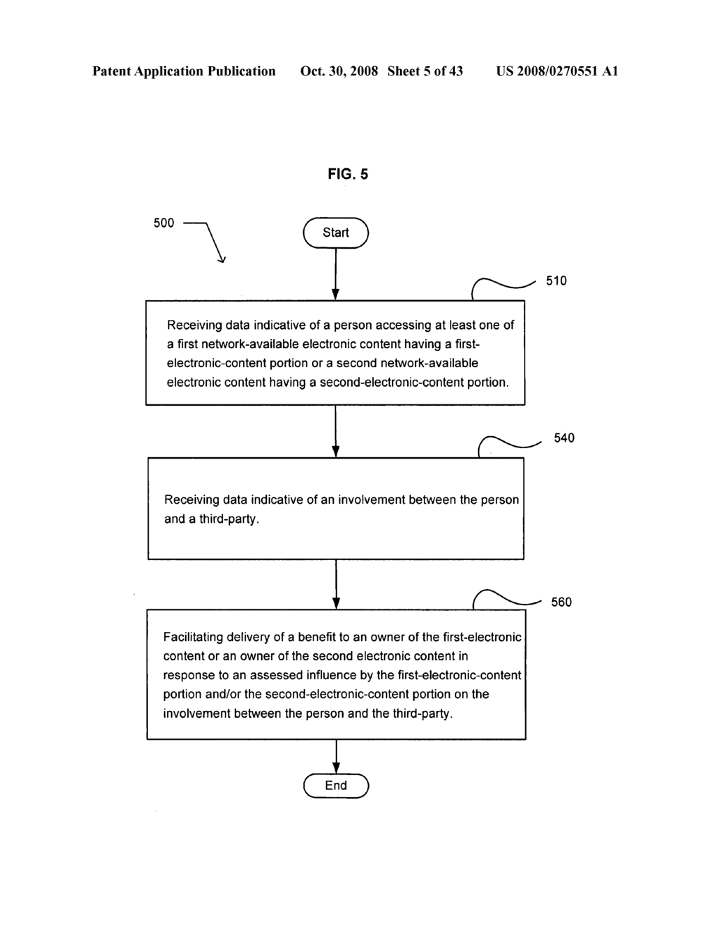 Rewarding influencers - diagram, schematic, and image 06