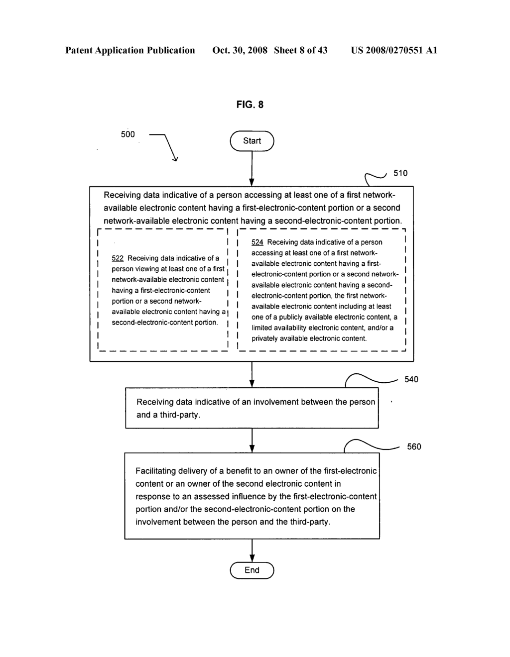 Rewarding influencers - diagram, schematic, and image 09