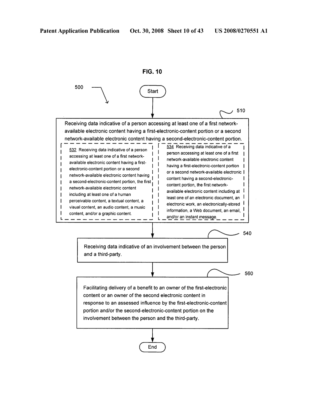 Rewarding influencers - diagram, schematic, and image 11