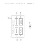 Contact-based communication threading system diagram and image