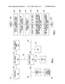 SYSTEM AND METHOD OF HOSTING OR PUBLISHING OF CONTENT diagram and image