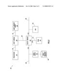 METHOD AND SYSTEM OF VERIFYING PERMISSION FOR A REMOTE COMPUTER SYSTEM TO ACCESS A WEB PAGE diagram and image