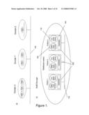 Table Based Distributed Control for a Network of Consumer Electronics diagram and image