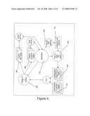 Table Based Distributed Control for a Network of Consumer Electronics diagram and image