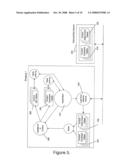 Table Based Distributed Control for a Network of Consumer Electronics diagram and image