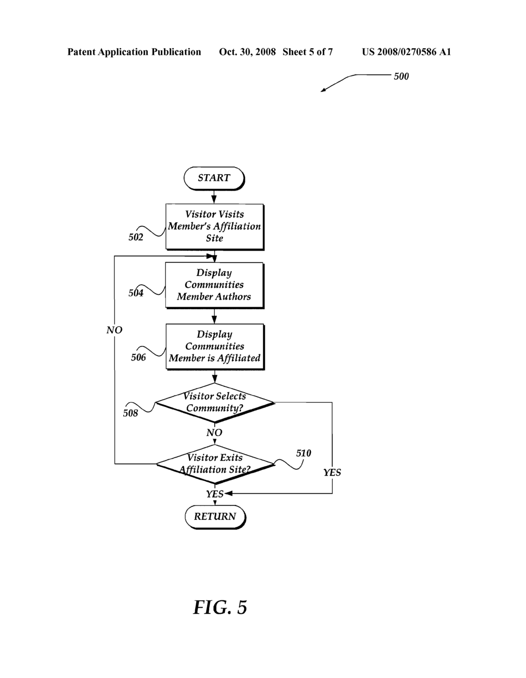 ASSOCIATION TO COMMUNITIES - diagram, schematic, and image 06