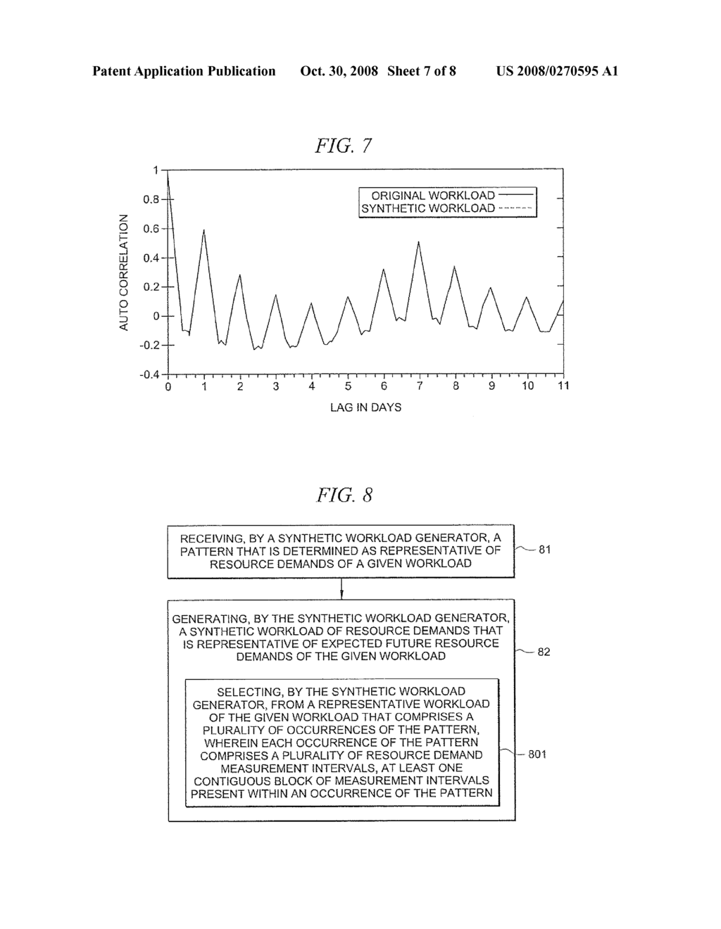 SYSTEM AND METHOD FOR GENERATING SYNTHETIC WORKLOAD TRACES - diagram, schematic, and image 08