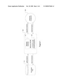 Method for Connection Leak Detection and Prevention diagram and image