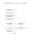 Method for Connection Leak Detection and Prevention diagram and image