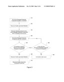 Method for Connection Leak Detection and Prevention diagram and image